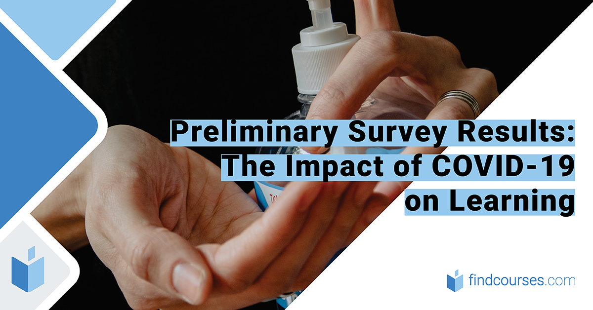 LinkedIn Ad (Single Image) US